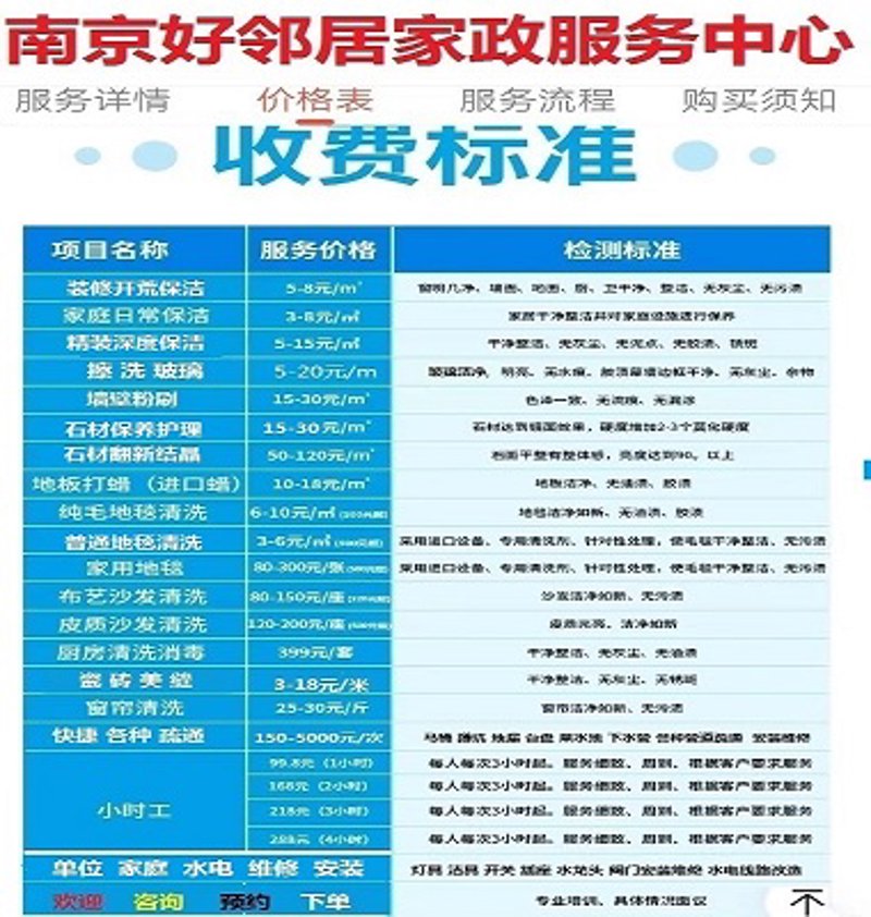 商场保洁项目